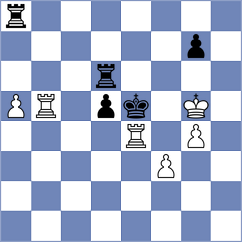 Pichot - Xiao (chess.com INT, 2025)