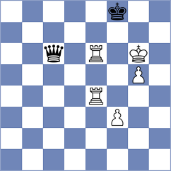 Stratonowitsch - Celis (Budapest HUN, 2024)