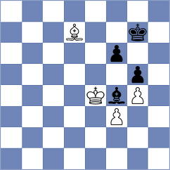 Chyzy - Grandelius (chess.com INT, 2024)