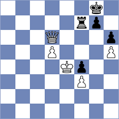 Shandrygin - Purushothaman (chess.com INT, 2024)