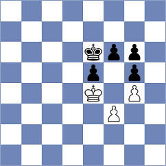 Romero Ruscalleda - Brodowski (chess.com INT, 2024)