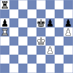 David - Lammers (Germany, 2004)