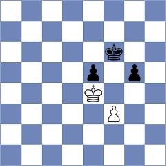 Gunduz - Delgado Romero (Lichess.org INT, 2021)