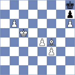 Harsh - Rosh (chess.com INT, 2025)