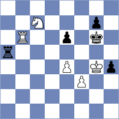 Wang - Steinhofer (Playchess.com INT, 2020)