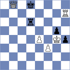 Mitrabha - Iljin (chess.com INT, 2025)