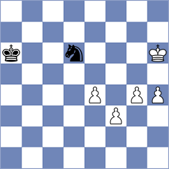 Fang - Antunez (chess.com INT, 2025)