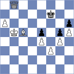Shohat - Degrande (chess.com INT, 2022)