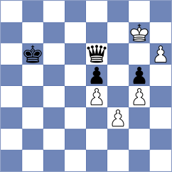 Todev - Grinblat (Chess.com INT, 2021)