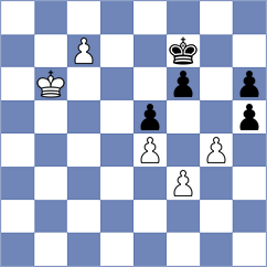 Lobanov - Azar (chess.com INT, 2025)