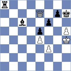 Yang - Malakhovets (Laval Quebec CAN, 2024)