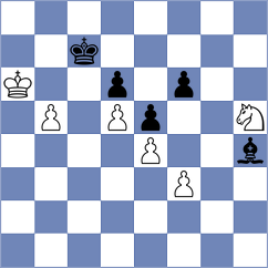 Annaberdiyev - Mikhailuk (chess.com INT, 2022)