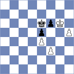 Samunenkov - Malyi (chess.com INT, 2022)