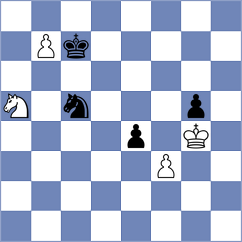 Dedejic - Agovic (Podgorica, 2008)