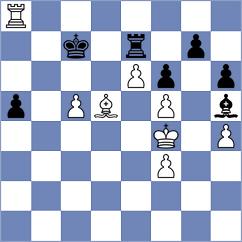 Tao - Novikova (chess.com INT, 2025)