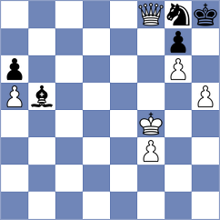 Miazhynski - Tyagi (chess.com INT, 2023)
