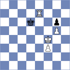 Batsiashvili - Avramidou (Rhodes GRE, 2025)