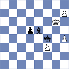 Timofeev - Fernandez Guillen (chess.com INT, 2023)