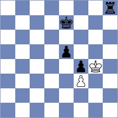 Ajay Santhosh Parvathareddy - Haug (chess.com INT, 2025)