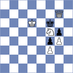 Sargissyan - Subramanian (chess.com INT, 2024)