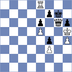 Lawson - Melkumyan (chess.com INT, 2023)