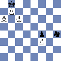 Srihari - Shturman (Doha QAT, 2024)