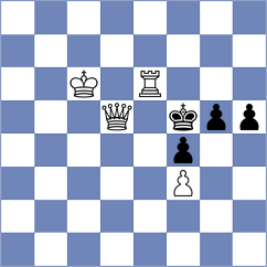 Bruzon Batista - Girsh (chess.com INT, 2023)