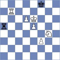 Prigodinas - Al Mutlaq (Chess.com INT, 2020)