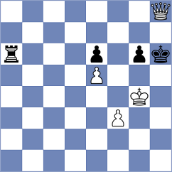 Richter - Zhang (Dortmund, 2003)