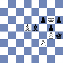 Mariam - Raya (Chess.com INT, 2020)
