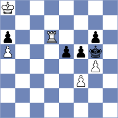 Gireman - Prohorov (chess.com INT, 2022)