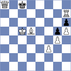 Corrales Jimenez - Mkrtchyan (chess.com INT, 2024)