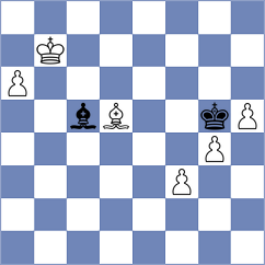Gadzhiev - Kislinsky (chess.com INT, 2025)