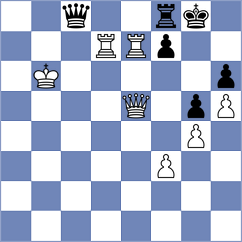 Goswami - Rodriguez Santiago (chess.com INT, 2023)