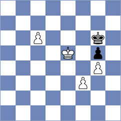 Fishman - Boramanikar (chess.com INT, 2025)