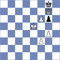 Yin - Filindash (chess.com INT, 2024)