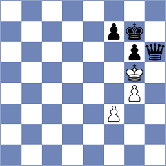 Kriti - Myagmarsuren (chess.com INT, 2024)