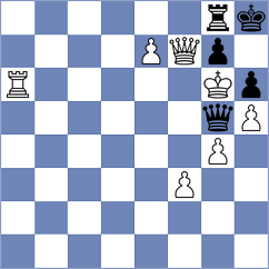 Manelyuk - Svane (chess.com INT, 2024)