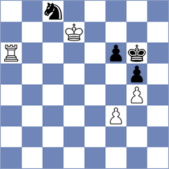 Shapkin - Reprintsev (Chess.com INT, 2021)