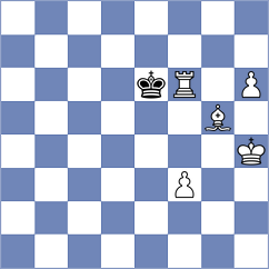 Zhukovskyi - Milare (chess.com INT, 2025)