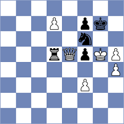 Urjubdshzirov - Motylev (Chess.com INT, 2021)
