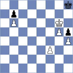 Lizak - Mushini (chess.com INT, 2023)