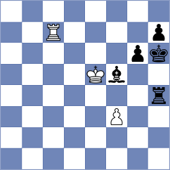 Checa - Bloomer (Chess.com INT, 2019)