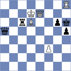 Scheglov - Gryshko (chess.com INT, 2025)