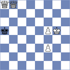 Manukyan - Goltsev (chess.com INT, 2025)