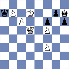 Pokotaiev - Kuzerbayev (Lvov, 2019)