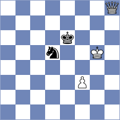 Bortnyk - Vestby-Ellingsen (chess.com INT, 2024)