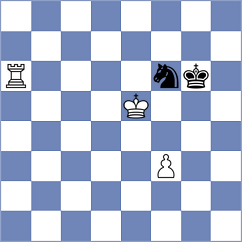 Ganzhurov - Bashylina (chess.com INT, 2024)