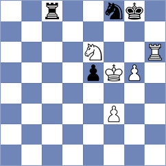 Rustemov - Burmakin (chess.com INT, 2025)