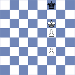 Shuvalov - Melamed (chess.com INT, 2025)